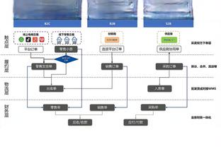 hth登录网址